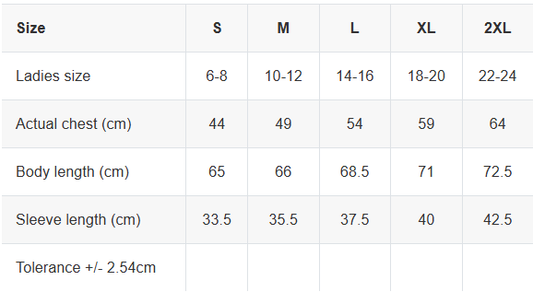 Ladies Let Us Decant The Tin! T-shirt in Black